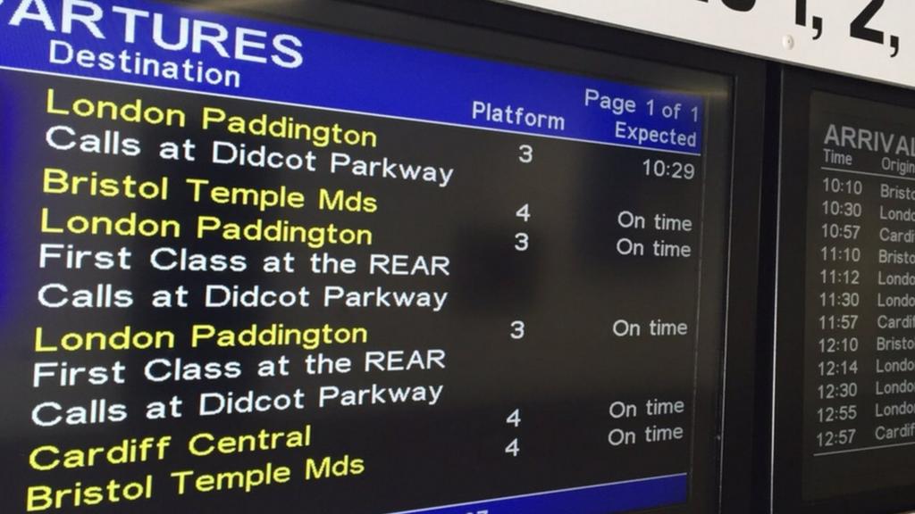 Screen showing train times in Swindon