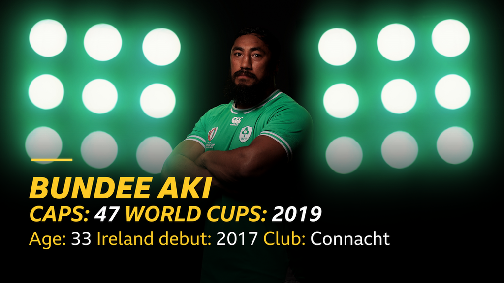 Bundee Aki stats