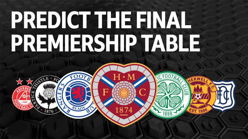 Logo with Scottish club's badges asking people to predict the final Scottish Premiership table