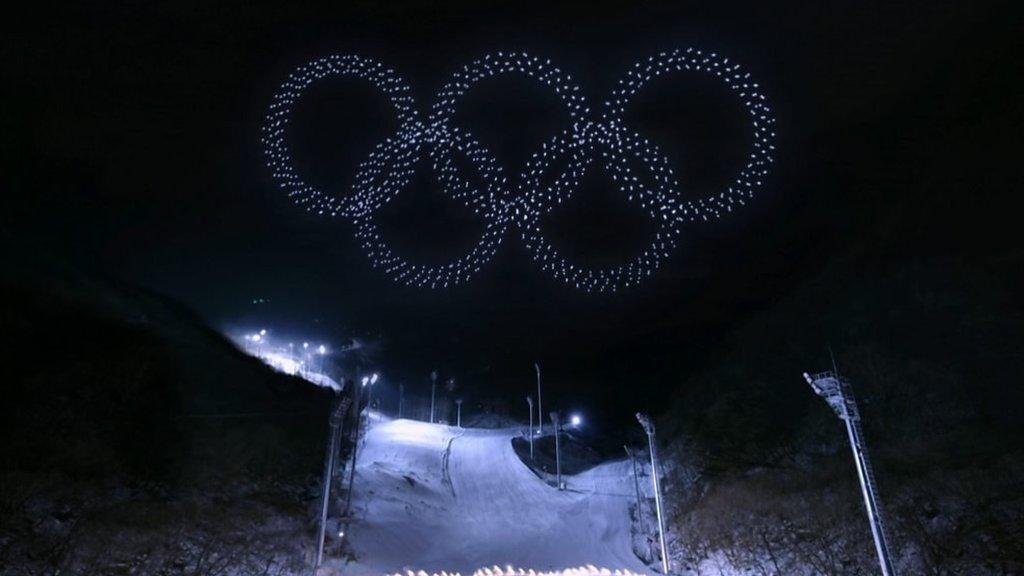 Olympics Rings