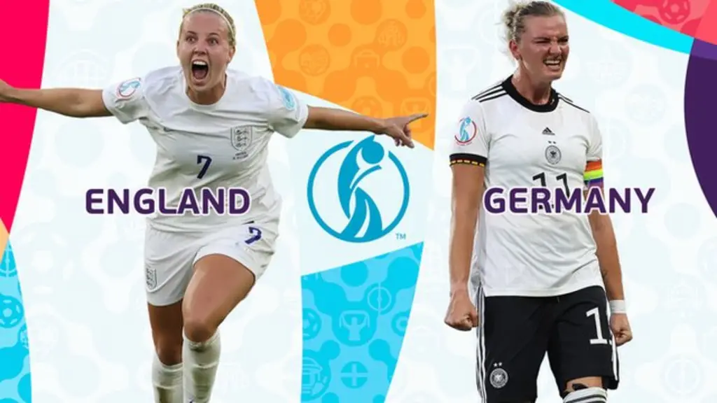 Live Women's Euro 2022 Final: England v Germany BBC Sport