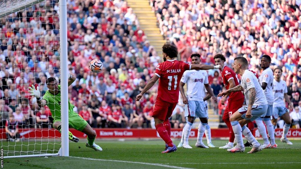 Mohamed Salah scores for Liverpool against Aston Villa