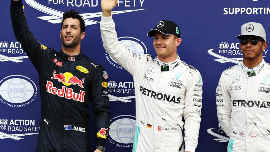 german gp