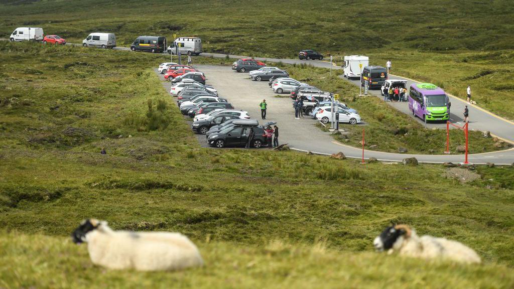 Raon-parcaidh a' Chuith-Raing