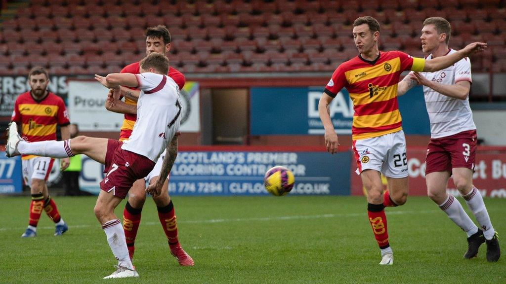 Partick Thistle v Arbroath