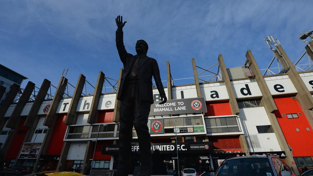 Bramall Lane