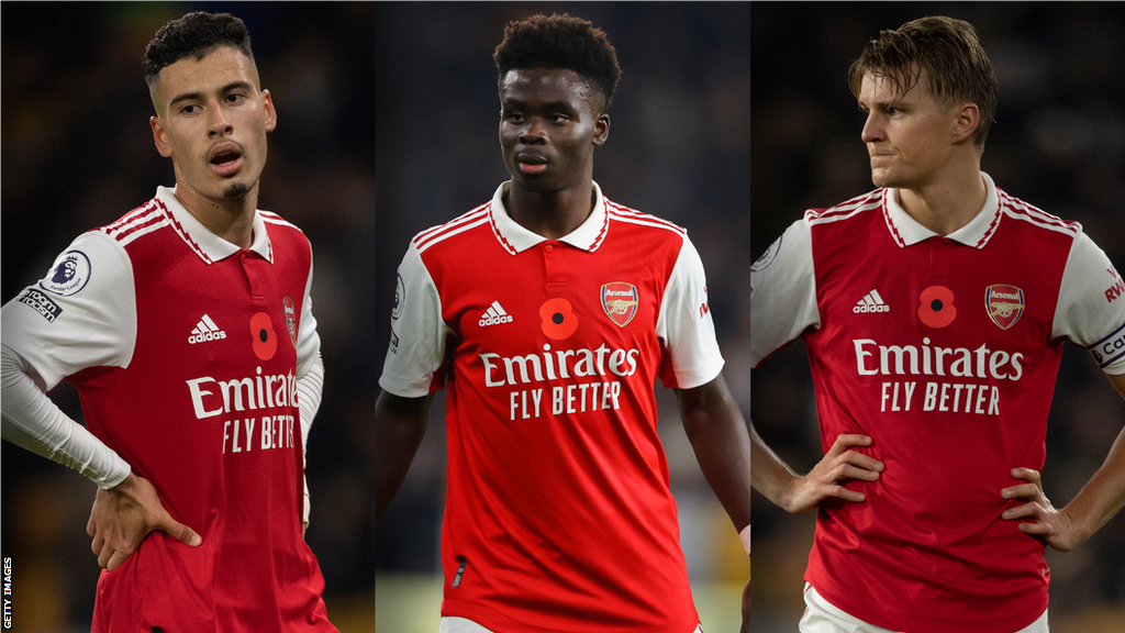 Gabriel Martinelli, Bukayo Saka and Martin Odegaard