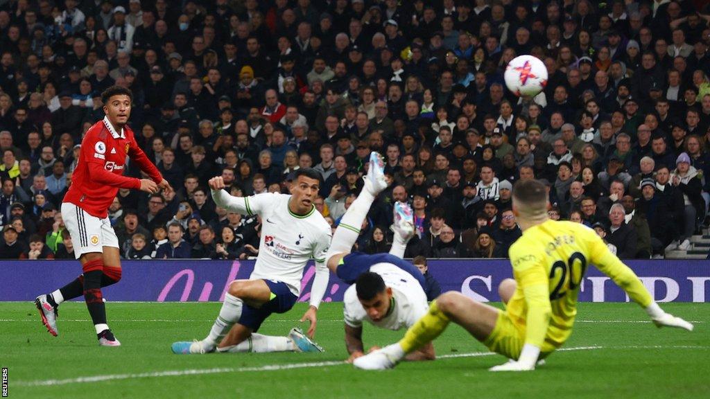 Jadon Sancho in action for Manchester United against Tottenham in the Premier League