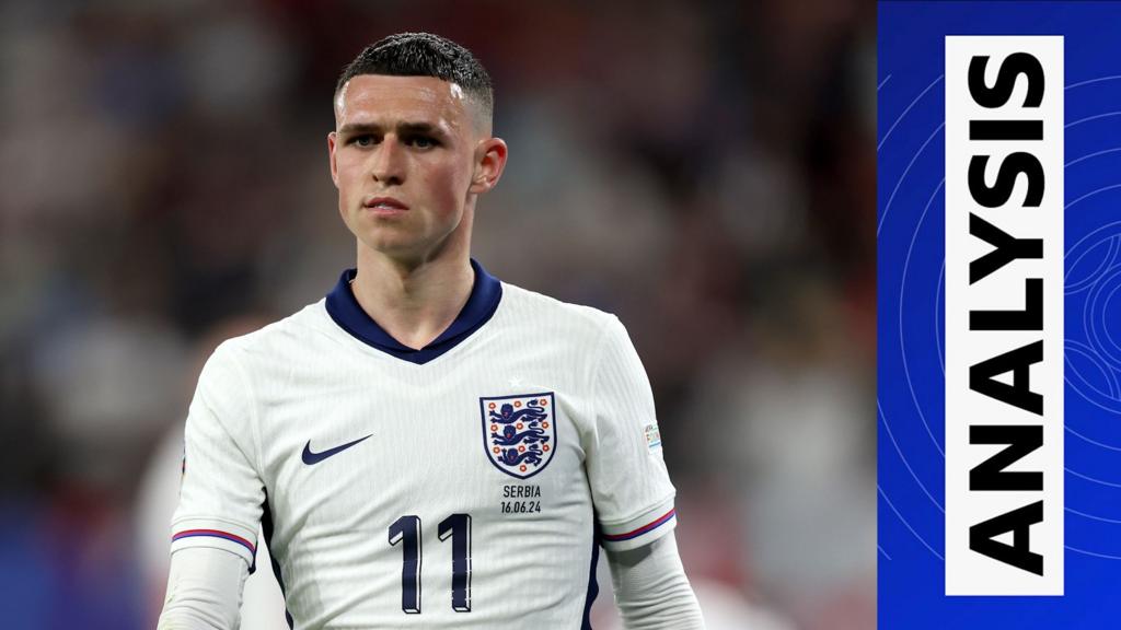 How do England get the best out of Foden?