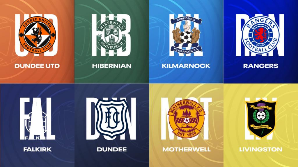 Scottish Premiership badges