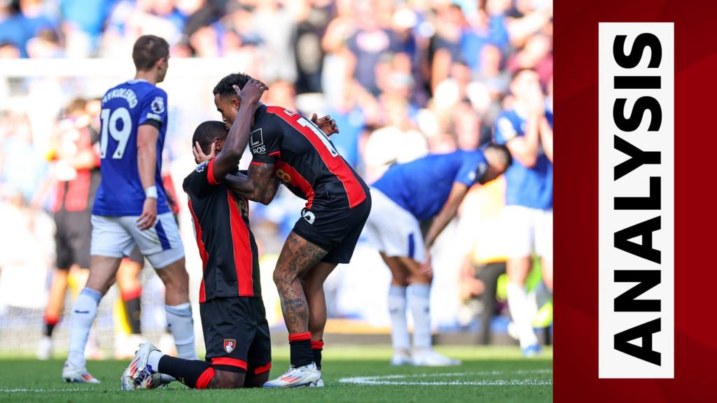 'Comeback & capitulation' - how late Bournemouth drama unfolded