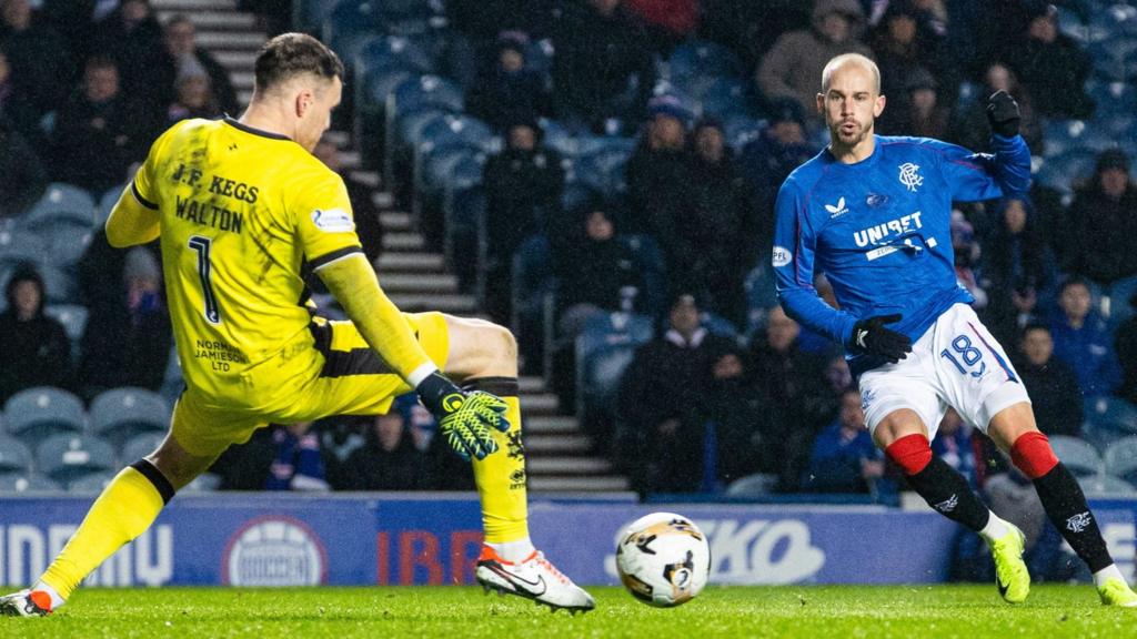 Rangers v Dundee Utd