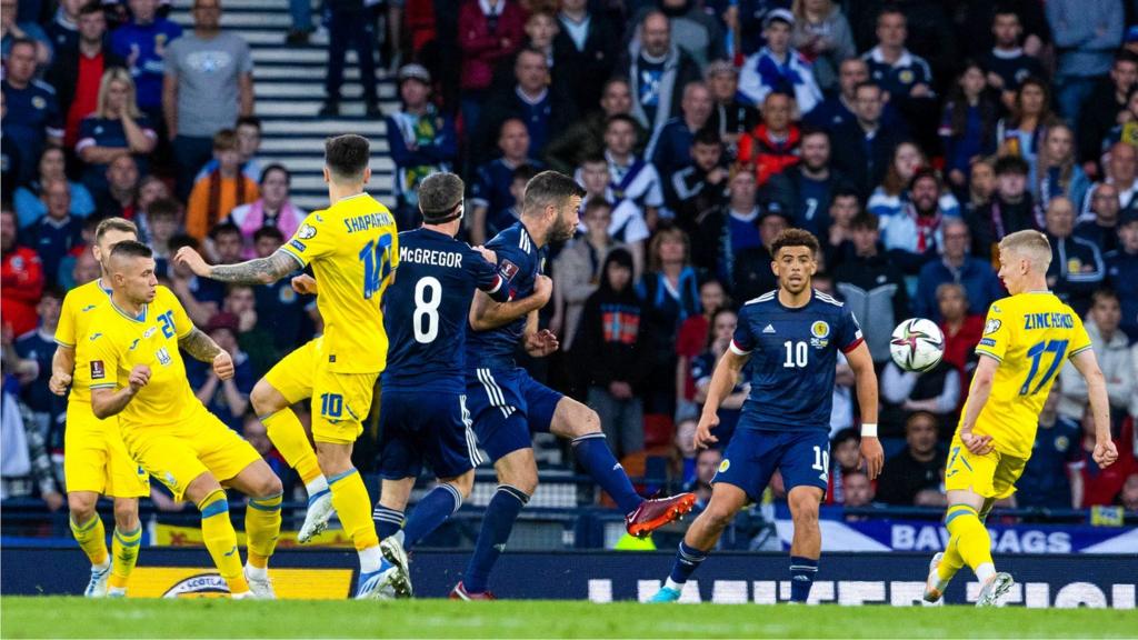 Scotland v Ukraine