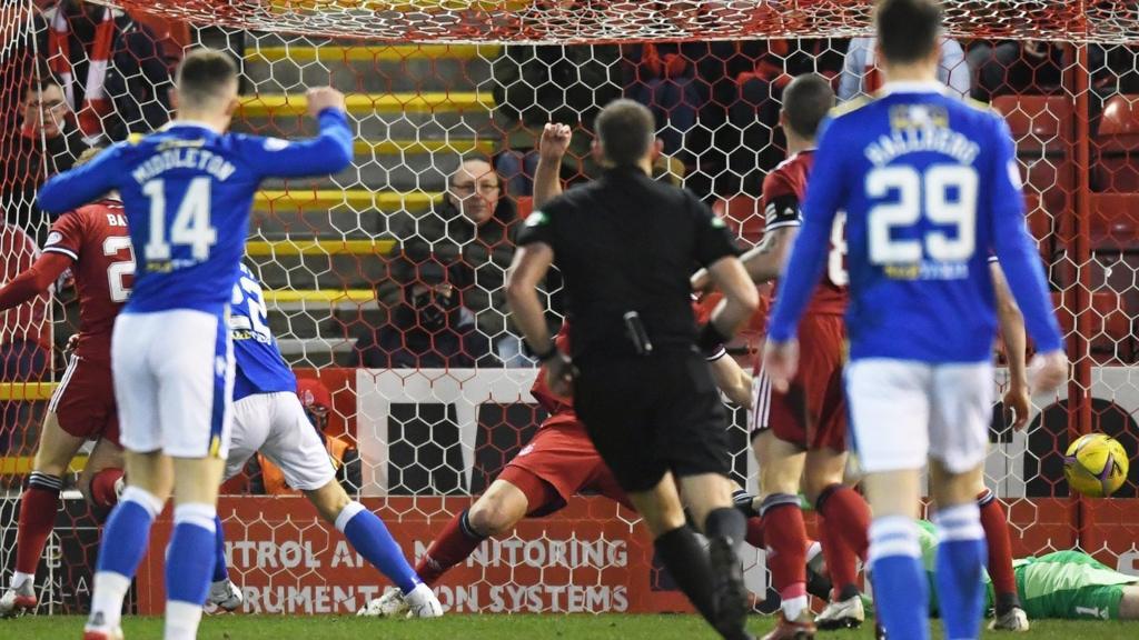 Scottish Premiership Aberdeen v St Johnstone radio & text BBC Sport