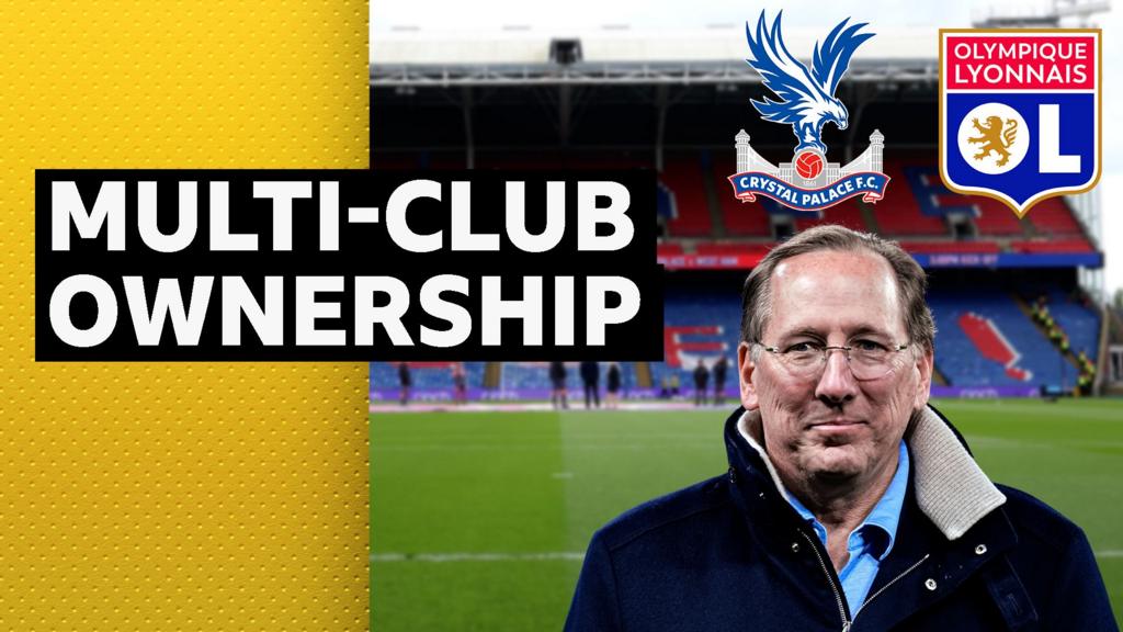 What is multi-club ownership in football?