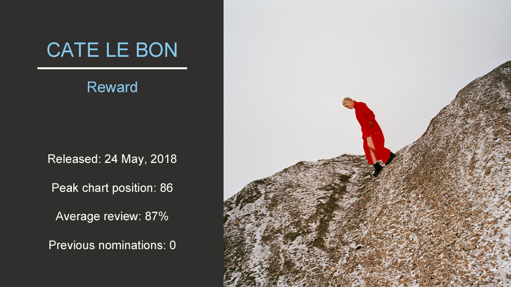 Artwork for Cate Le Bon - Reward