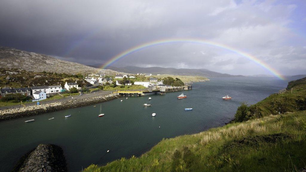 Isle of Harris