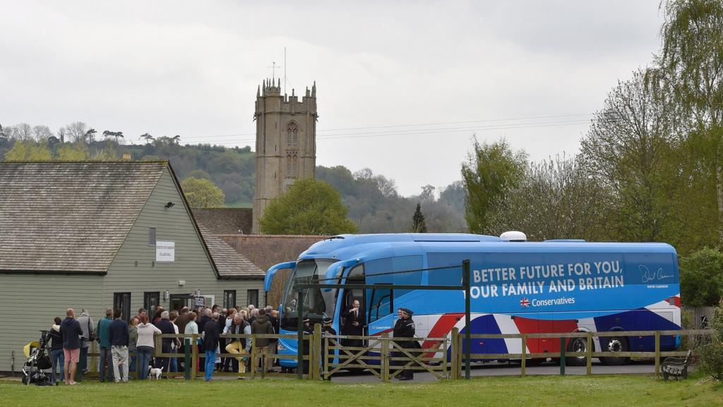 The Conservative battlebus in 2015