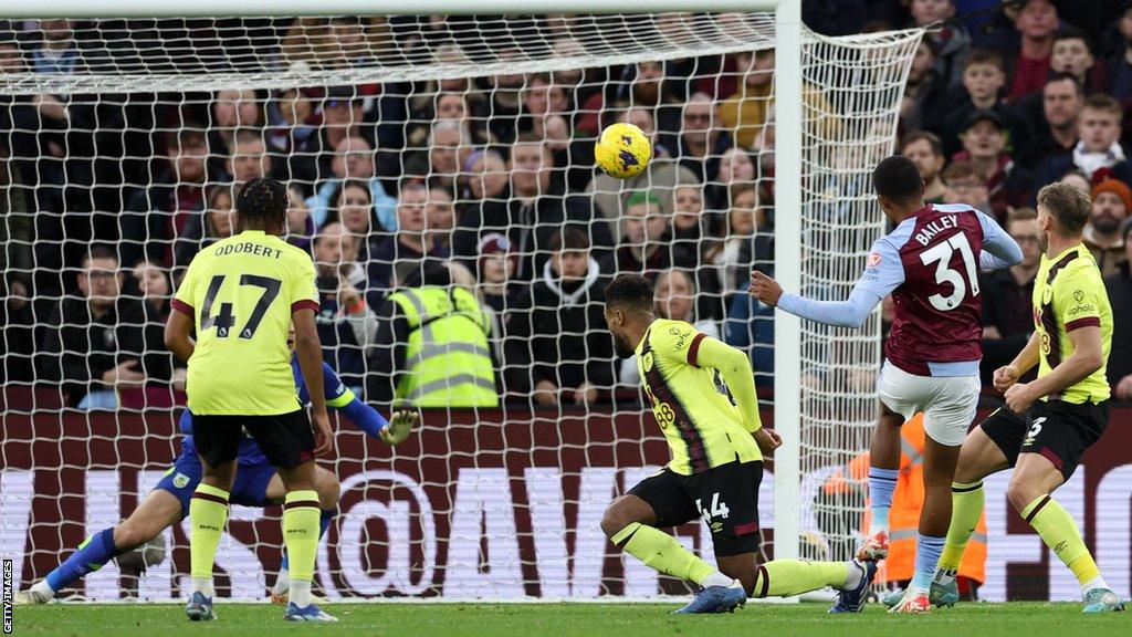 Leon Bailey scores Villa's opener