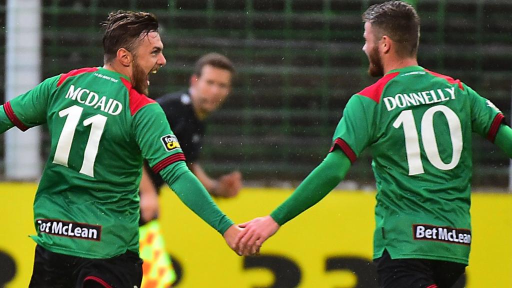 Glentoran are playing HB Torshavn