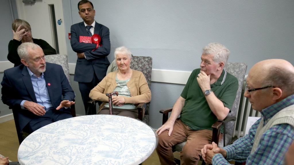 Jeremy Corbyn and pensioners