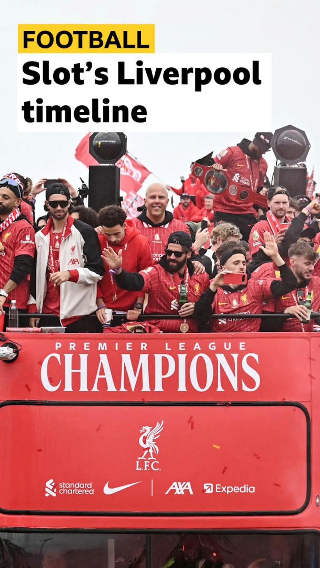 Slot's timeline from champion to sacked