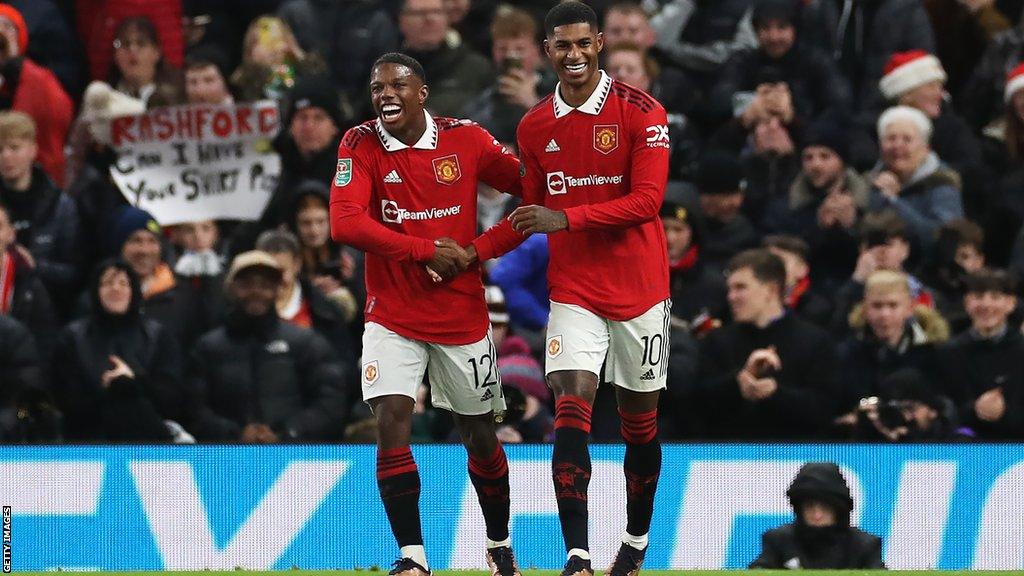 Tyrell Malacia & Marcus Rashford