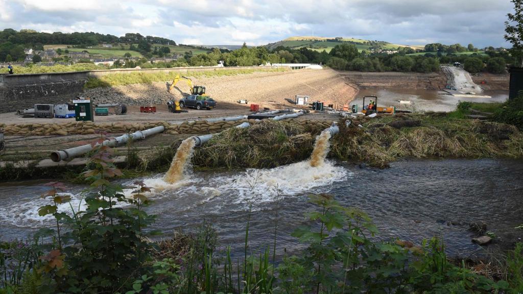 Reservoir pumping