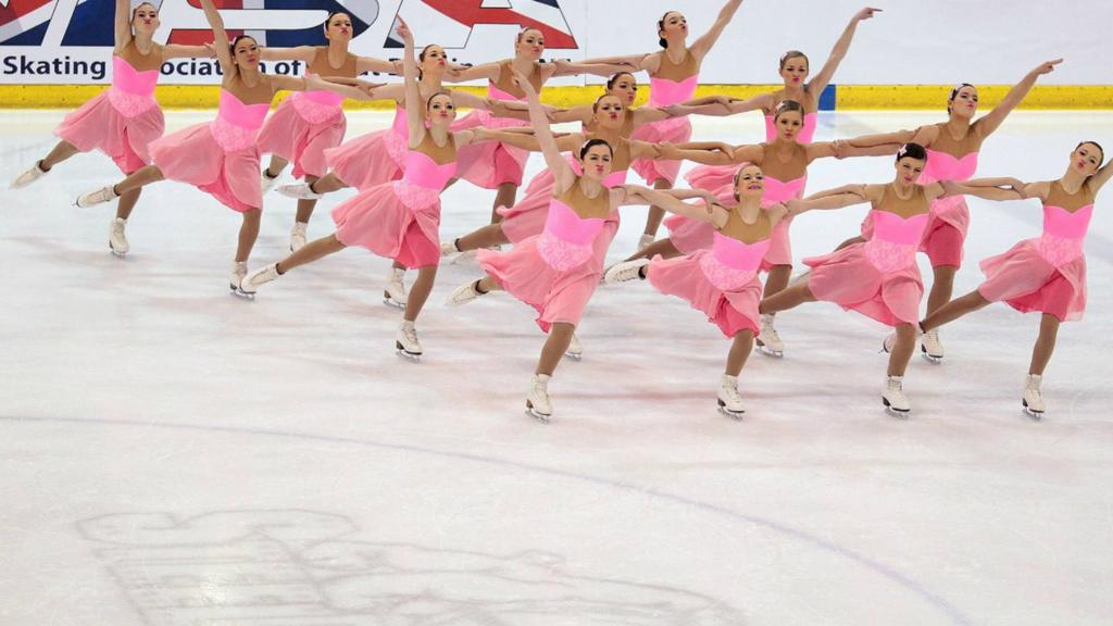 Synchronised figure skating