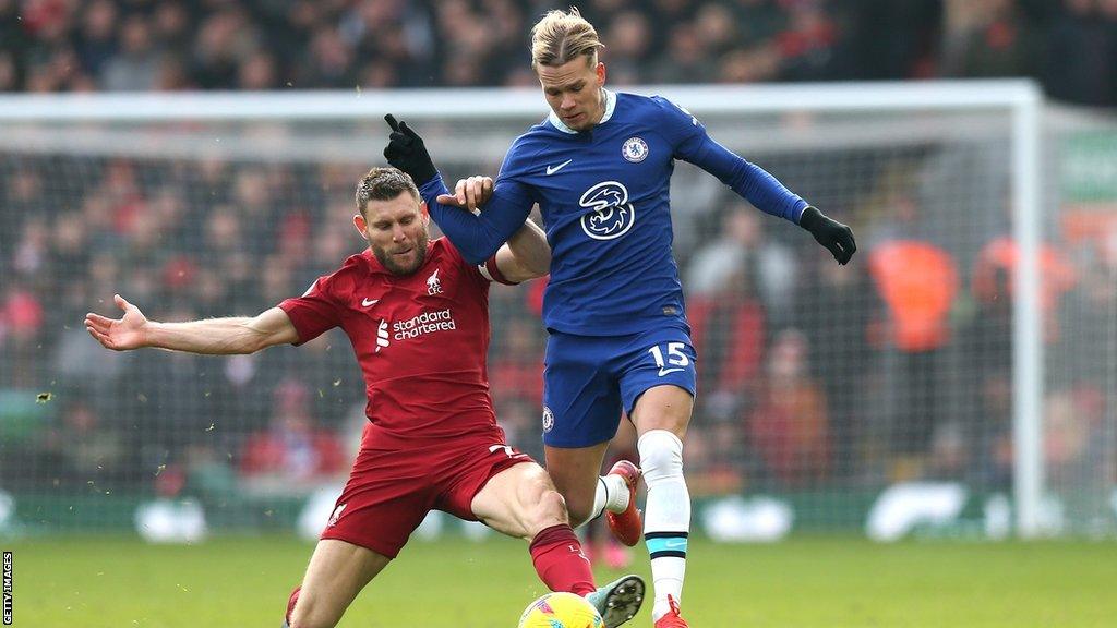 Chelsea winger Mykhailo Mudryk