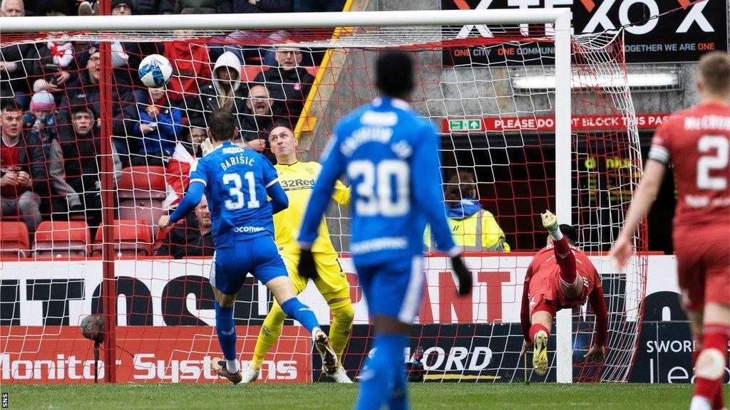 Bojan Miovski scores for Aberdeen against Rangers