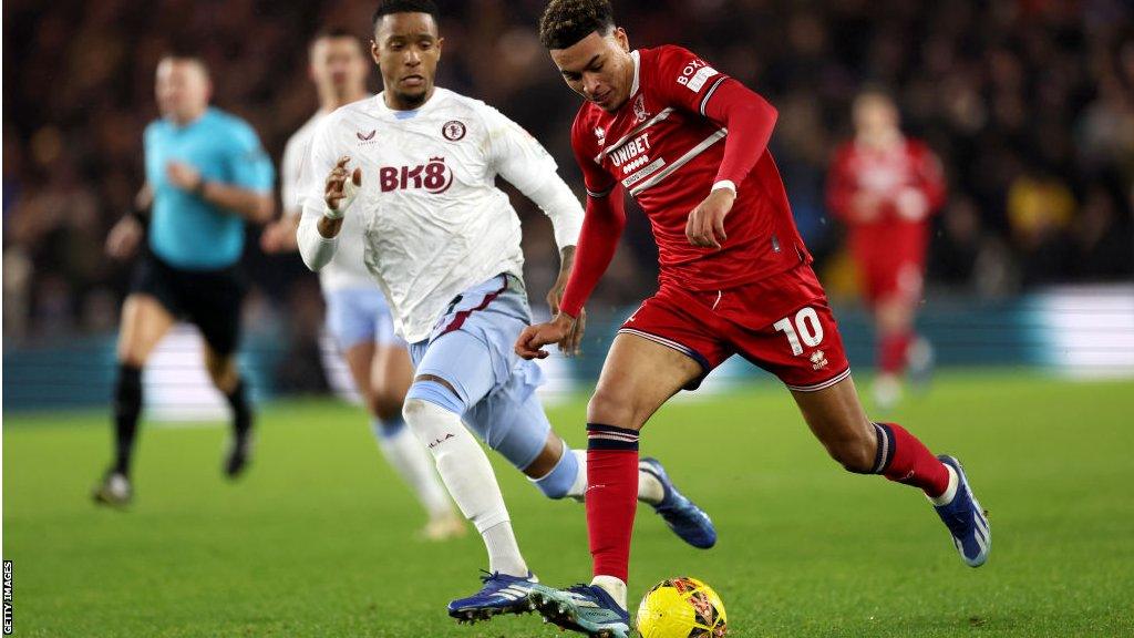 Morgan Rogers playing for Middlesbrough against Aston Villa in the FA Cup