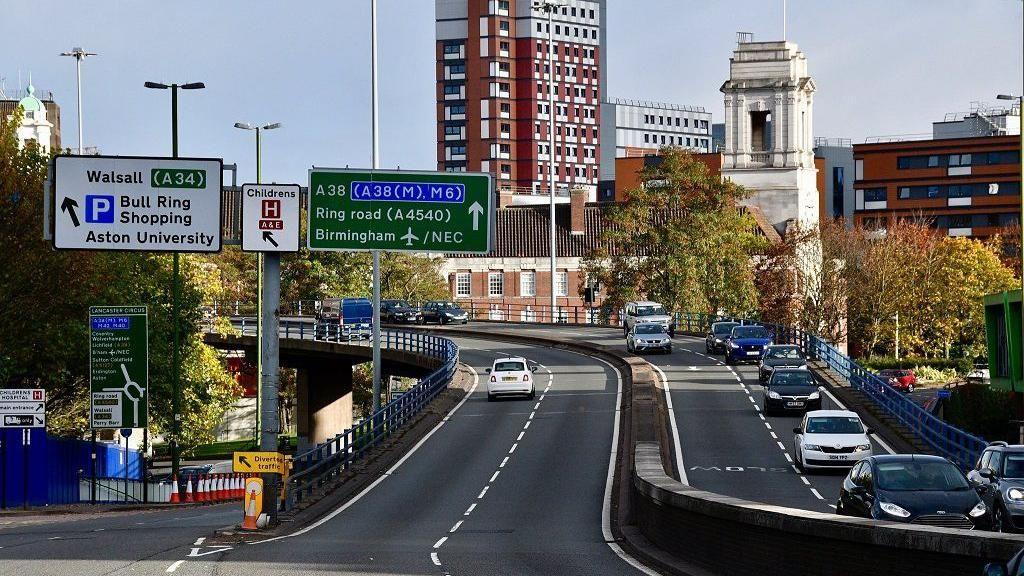 Roads into Birmingham