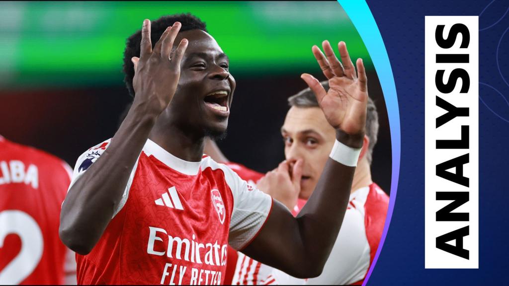 How Arsenal are constantly a threat from crosses