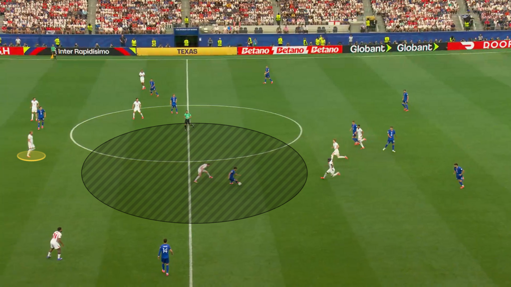Screengrab from England vs Croatia with a crosshatched circle area to indicate the space in midfield after an England turnover following an unsuccessful long ball.