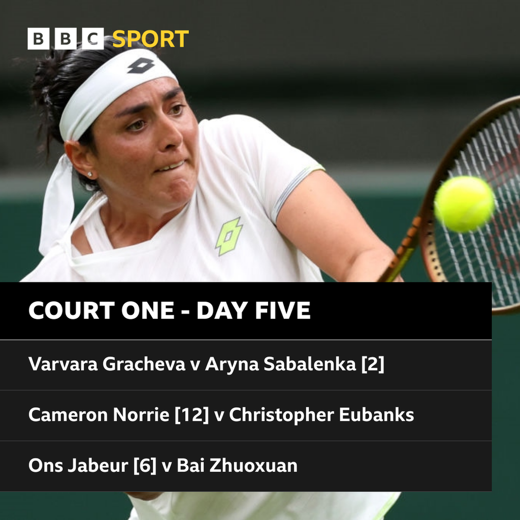 Court One Varvara Gracheva v Aryna Sabalenka, Cameron Norrie v Christopher Eubanks, Ons Jabeur v Bai Zhuoxuan