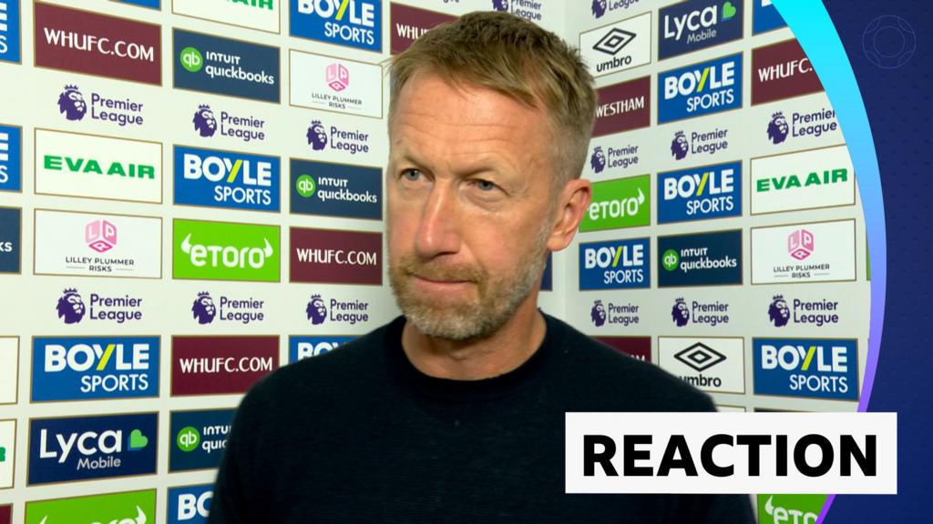 'We have to stick together' - Potter defiant despite another defeat