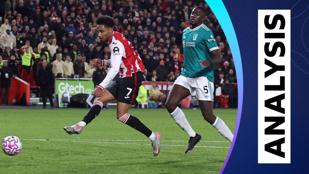 Why Liverpool's defending against Brentford was 'unacceptable'