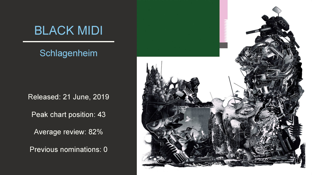 Artwork for Black Midi's Schlagenheim