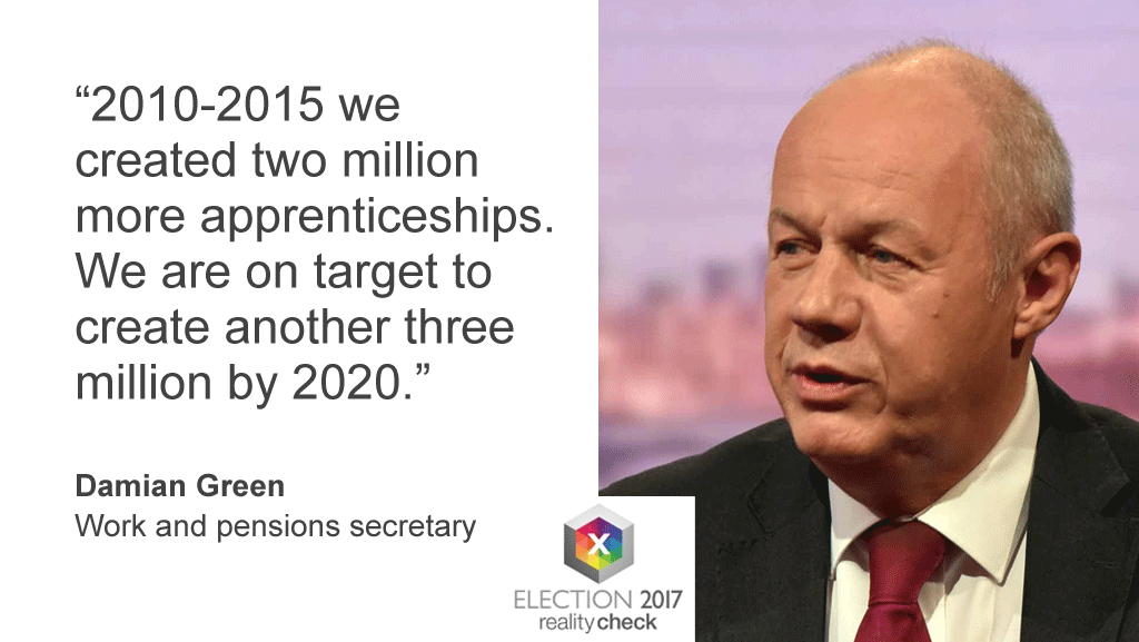 Damian Green: "2010-2015 we created two million more apprenticeships. We are on target to create another three million by 2020."