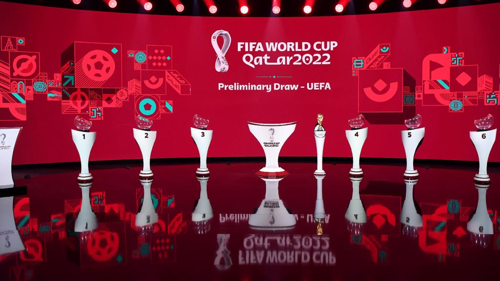 World Cup Draw