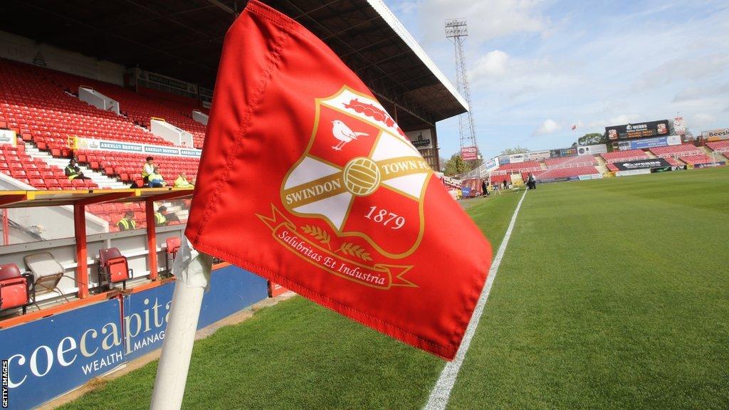 Swindon Town's County Ground