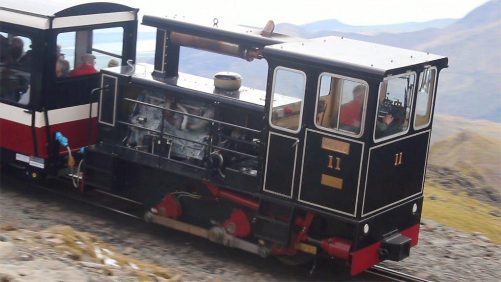 The Snowdon Mountain Railway