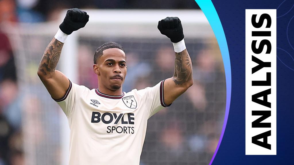 Positivity key to West Ham's upturn in form - Shearer