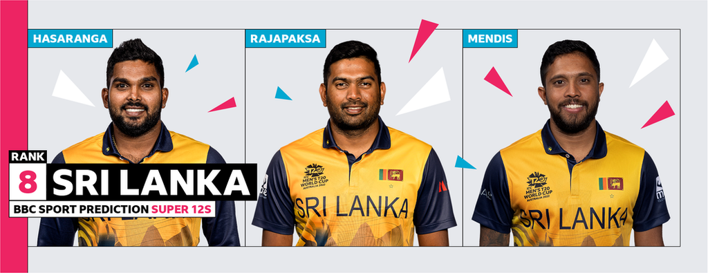 Sri Lanka: Hasaranga, Rajapaksa, Mendis