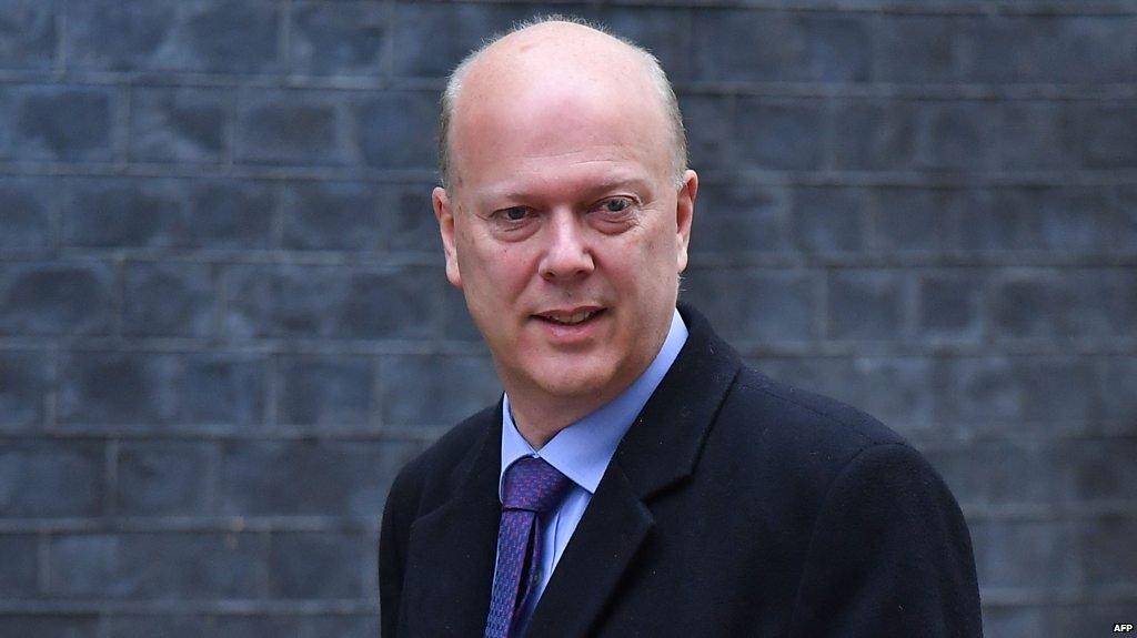 Transport Secretary Chris Grayling