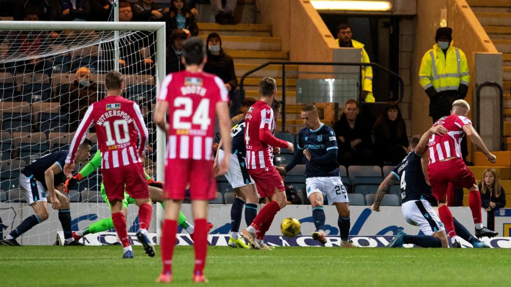 Dundee v St Johnstone