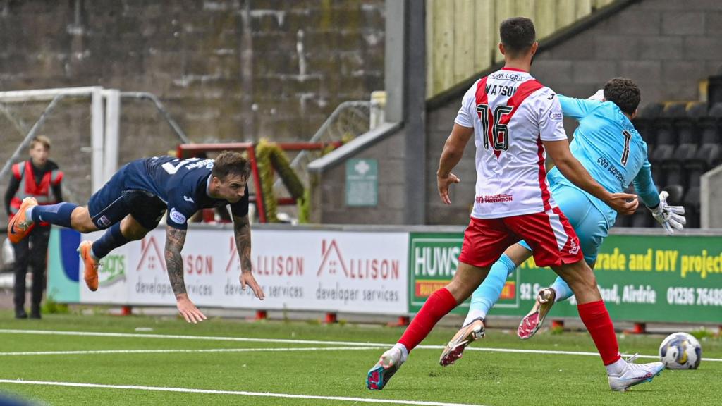 Viaplay Cup County beat Airdrie after extratime to reach quarters