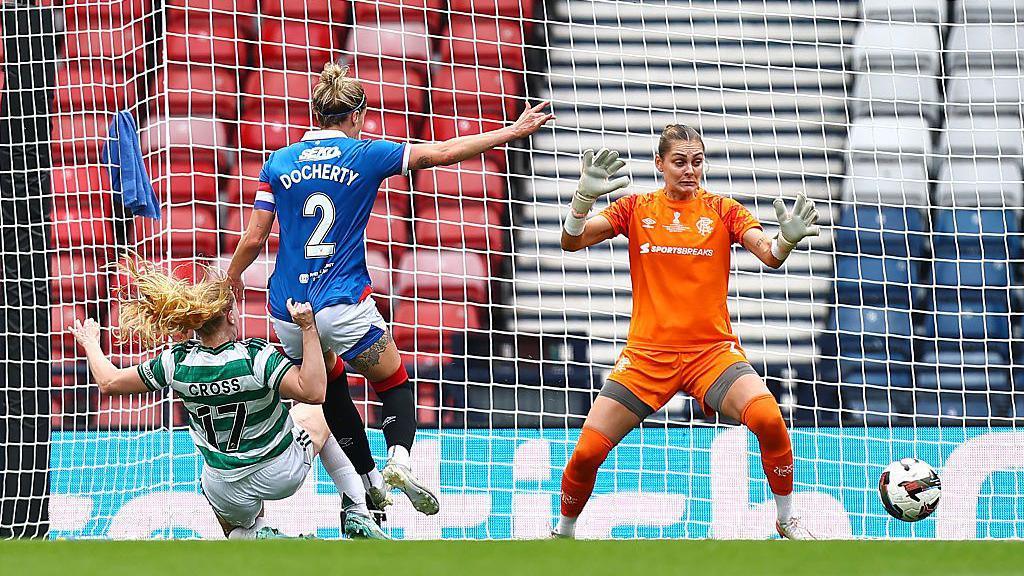 Morgan Cross scoring for Celtic.