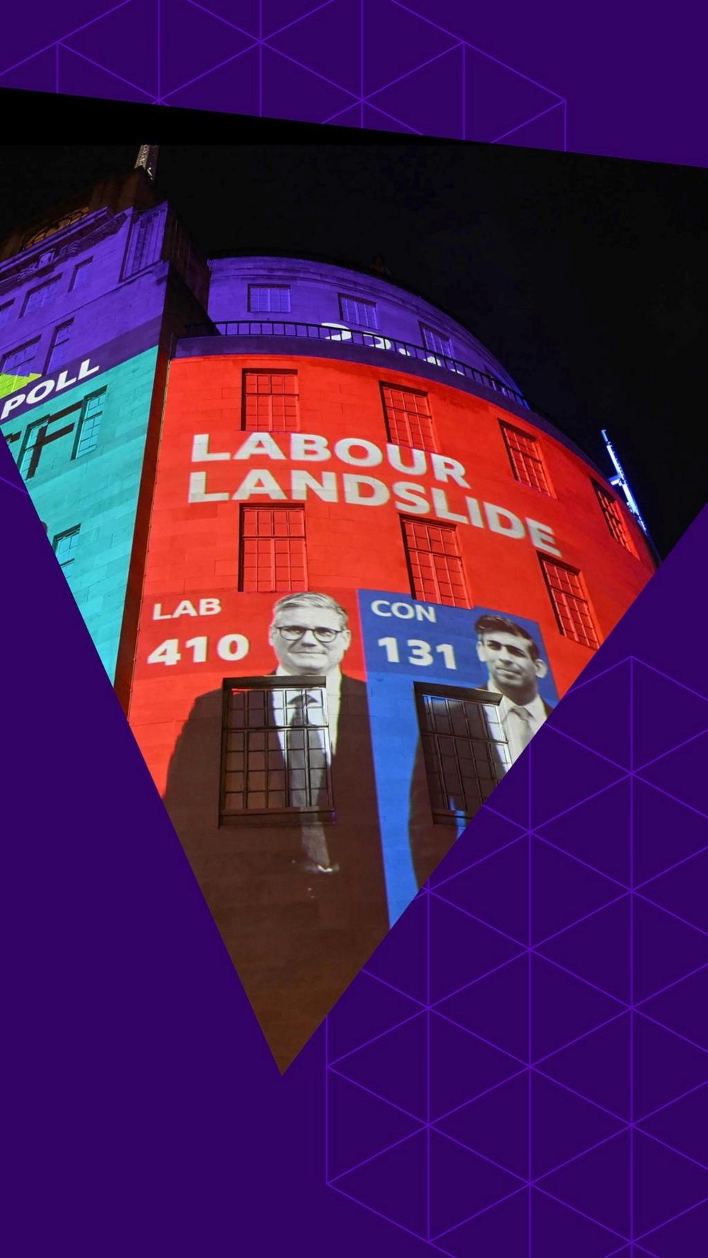 Exit poll result projection on London Broadcasting House - the words 'Labour landslide' on a red background